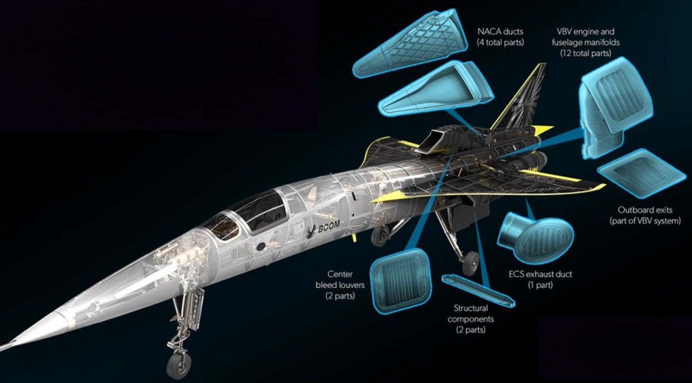 Next-Generation Aerospace Manufacturing
